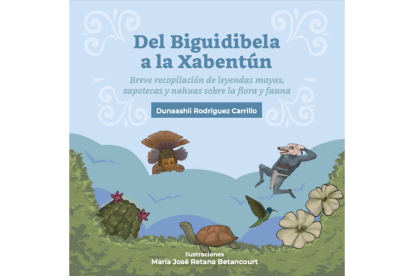 De Dunaashii Rodríguez Carrillo y difundido por Instituto Nacional de los Pueblos Indígenas